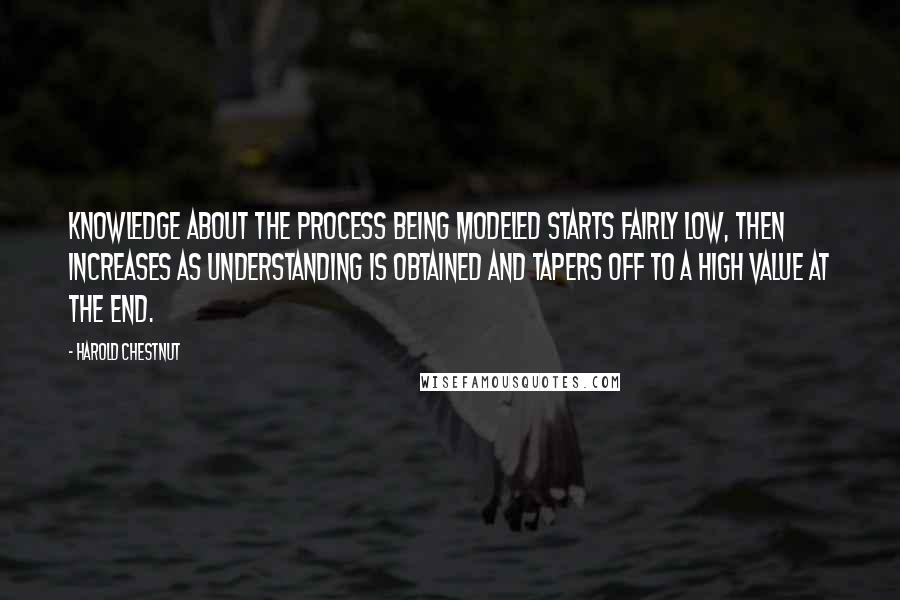 Harold Chestnut Quotes: Knowledge about the process being modeled starts fairly low, then increases as understanding is obtained and tapers off to a high value at the end.
