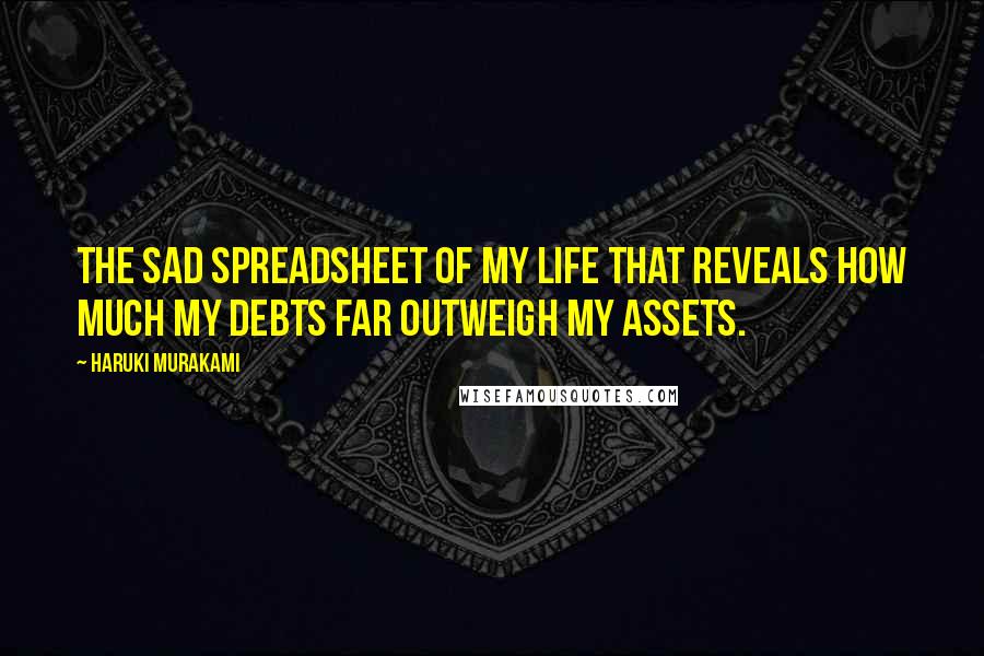 Haruki Murakami Quotes: The sad spreadsheet of my life that reveals how much my debts far outweigh my assets.