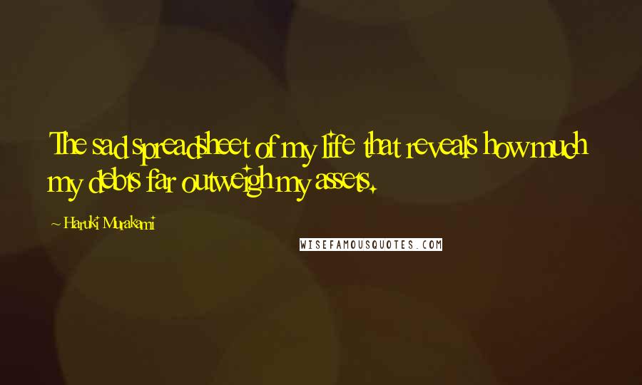 Haruki Murakami Quotes: The sad spreadsheet of my life that reveals how much my debts far outweigh my assets.