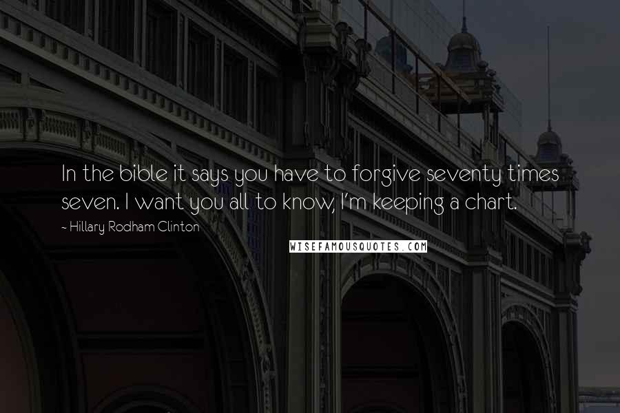 Hillary Rodham Clinton Quotes: In the bible it says you have to forgive seventy times seven. I want you all to know, I'm keeping a chart.