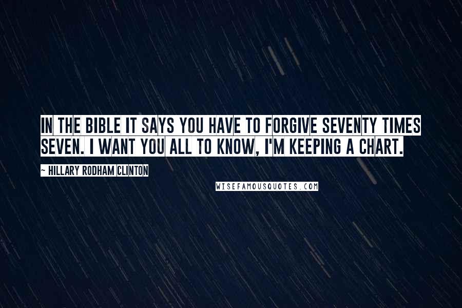 Hillary Rodham Clinton Quotes: In the bible it says you have to forgive seventy times seven. I want you all to know, I'm keeping a chart.
