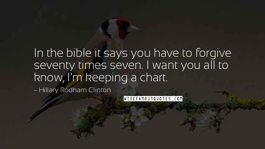 Hillary Rodham Clinton Quotes: In the bible it says you have to forgive seventy times seven. I want you all to know, I'm keeping a chart.