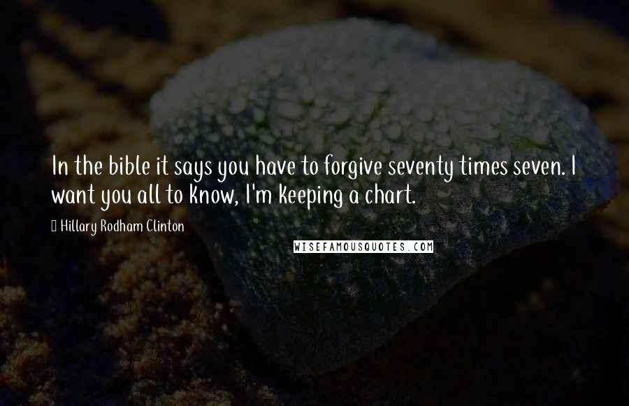 Hillary Rodham Clinton Quotes: In the bible it says you have to forgive seventy times seven. I want you all to know, I'm keeping a chart.