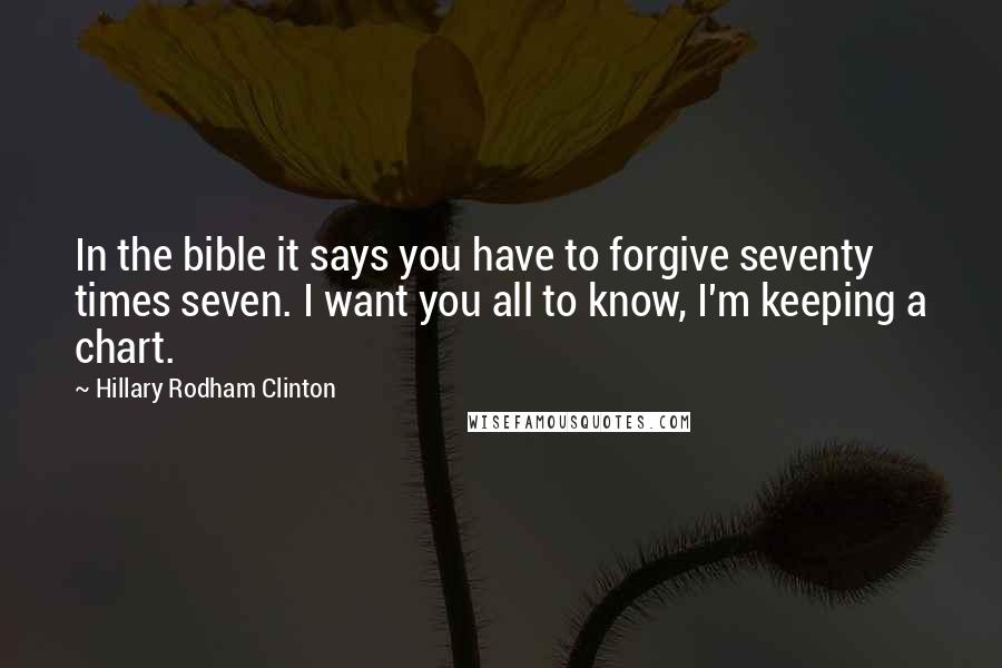 Hillary Rodham Clinton Quotes: In the bible it says you have to forgive seventy times seven. I want you all to know, I'm keeping a chart.