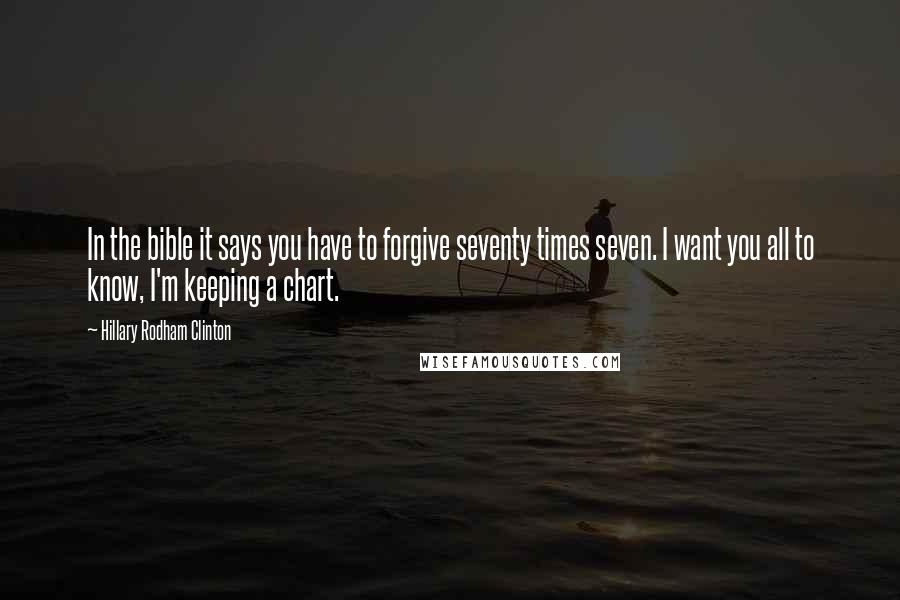 Hillary Rodham Clinton Quotes: In the bible it says you have to forgive seventy times seven. I want you all to know, I'm keeping a chart.