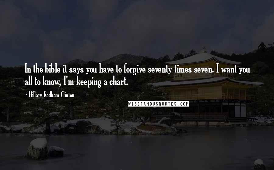 Hillary Rodham Clinton Quotes: In the bible it says you have to forgive seventy times seven. I want you all to know, I'm keeping a chart.