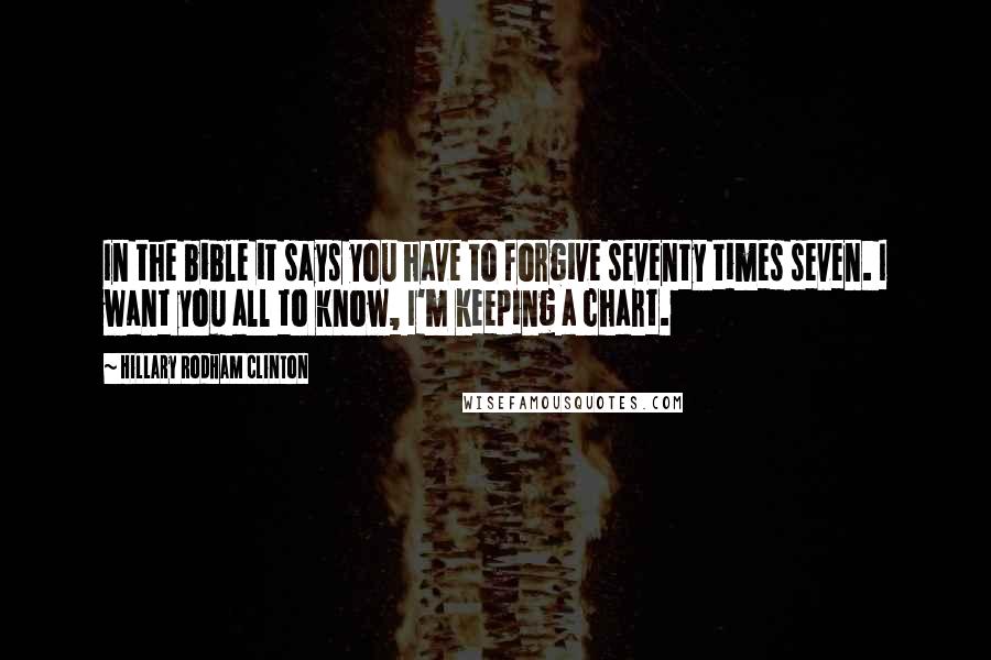 Hillary Rodham Clinton Quotes: In the bible it says you have to forgive seventy times seven. I want you all to know, I'm keeping a chart.