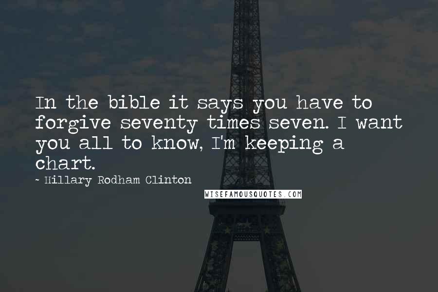 Hillary Rodham Clinton Quotes: In the bible it says you have to forgive seventy times seven. I want you all to know, I'm keeping a chart.