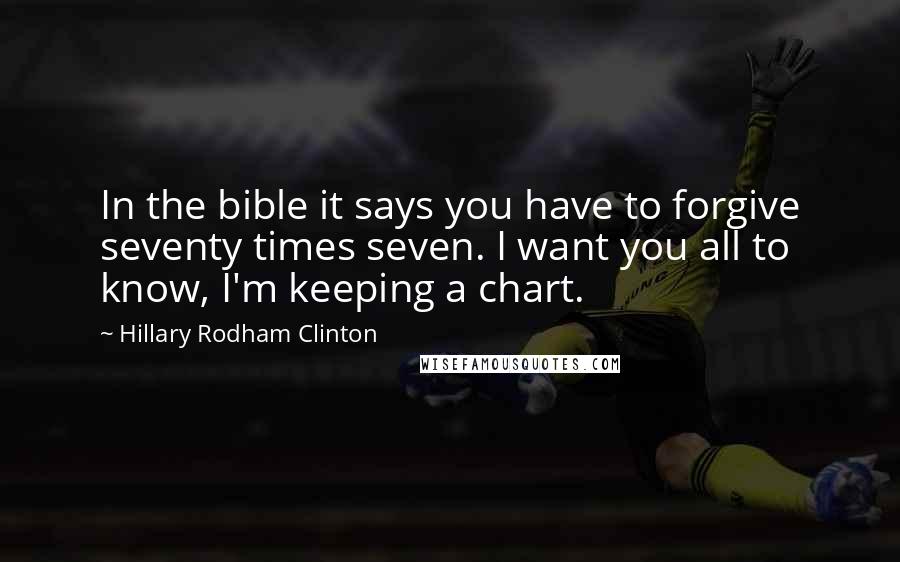 Hillary Rodham Clinton Quotes: In the bible it says you have to forgive seventy times seven. I want you all to know, I'm keeping a chart.