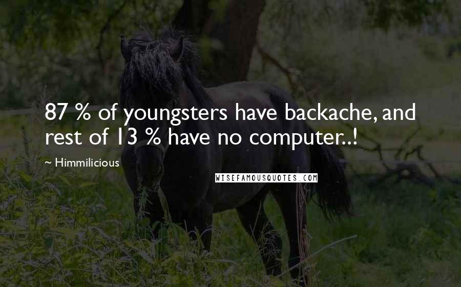 Himmilicious Quotes: 87 % of youngsters have backache, and rest of 13 % have no computer..!