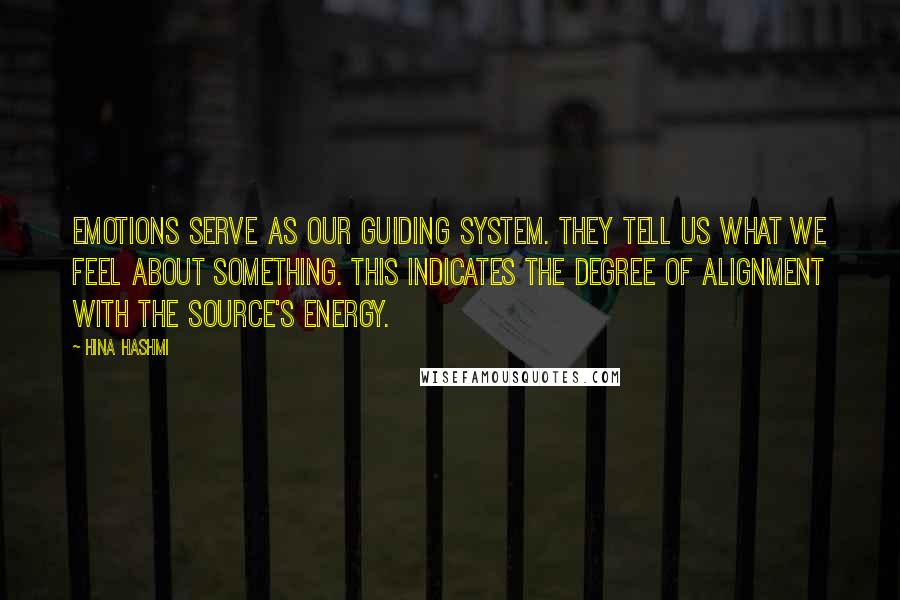 Hina Hashmi Quotes: Emotions serve as our guiding system. They tell us what we feel about something. This indicates the degree of alignment with the source's energy.