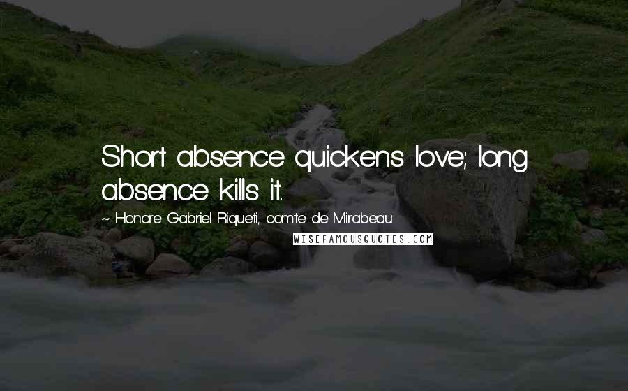 Honore Gabriel Riqueti, Comte De Mirabeau Quotes: Short absence quickens love; long absence kills it.