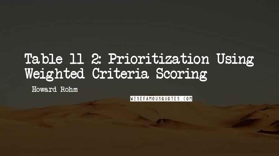 Howard Rohm Quotes: Table 11-2: Prioritization Using Weighted Criteria Scoring