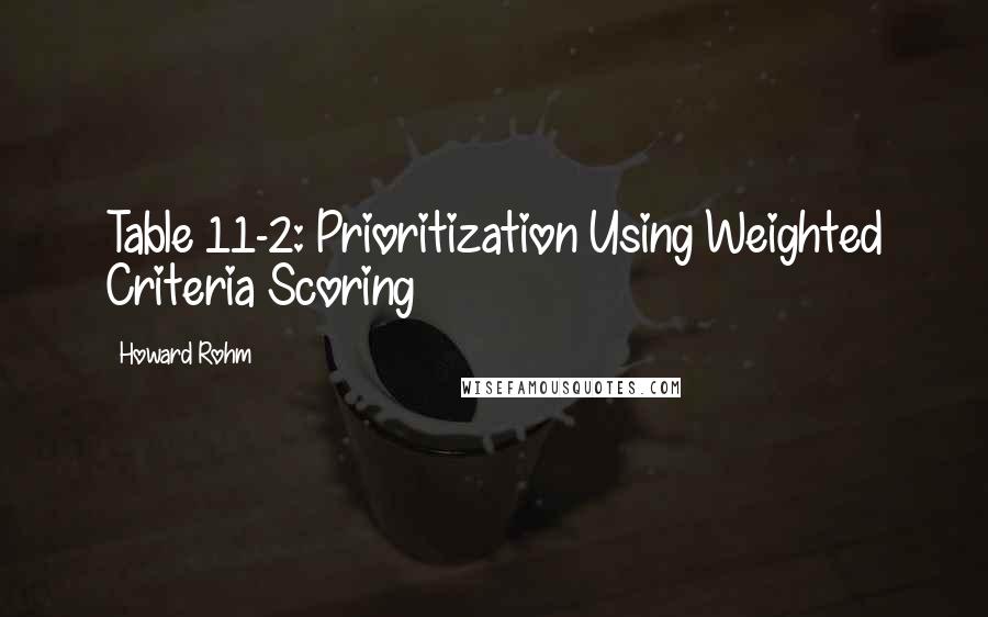 Howard Rohm Quotes: Table 11-2: Prioritization Using Weighted Criteria Scoring