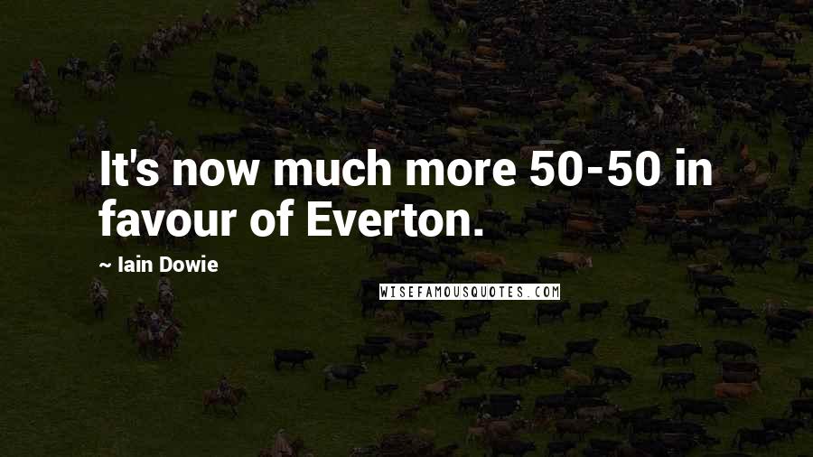 Iain Dowie Quotes: It's now much more 50-50 in favour of Everton.