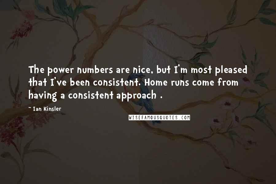 Ian Kinsler Quotes: The power numbers are nice, but I'm most pleased that I've been consistent. Home runs come from having a consistent approach .