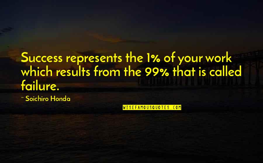 1 Of 1 Quotes By Soichiro Honda: Success represents the 1% of your work which