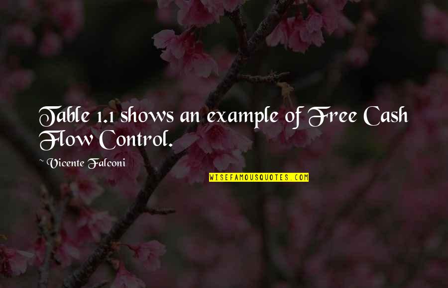 1-Sep Quotes By Vicente Falconi: Table 1.1 shows an example of Free Cash 1-Sep Quotes By Vicente Falconi: Table 1.1 shows an example of Free Cash