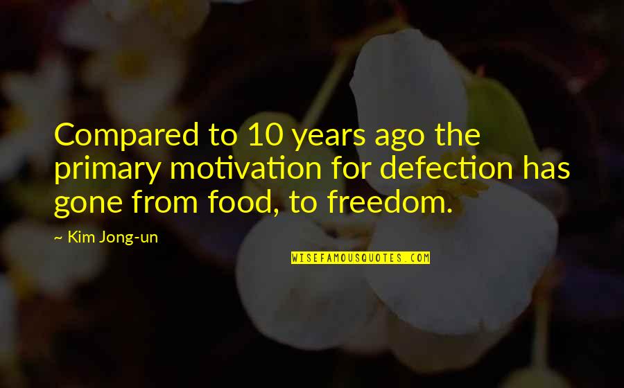 10 Food Quotes By Kim Jong-un: Compared to 10 years ago the primary motivation 10 Food Quotes By Kim Jong-un: Compared to 10 years ago the primary motivation