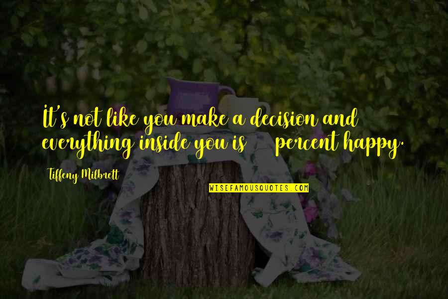 100 Percent Quotes By Tiffeny Milbrett: It's not like you make a decision and