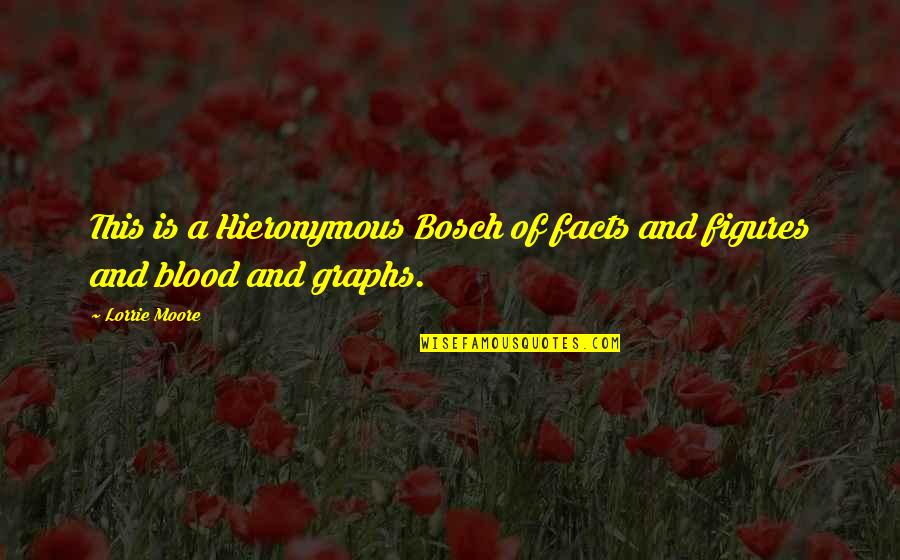 10130701 Quotes By Lorrie Moore: This is a Hieronymous Bosch of facts and