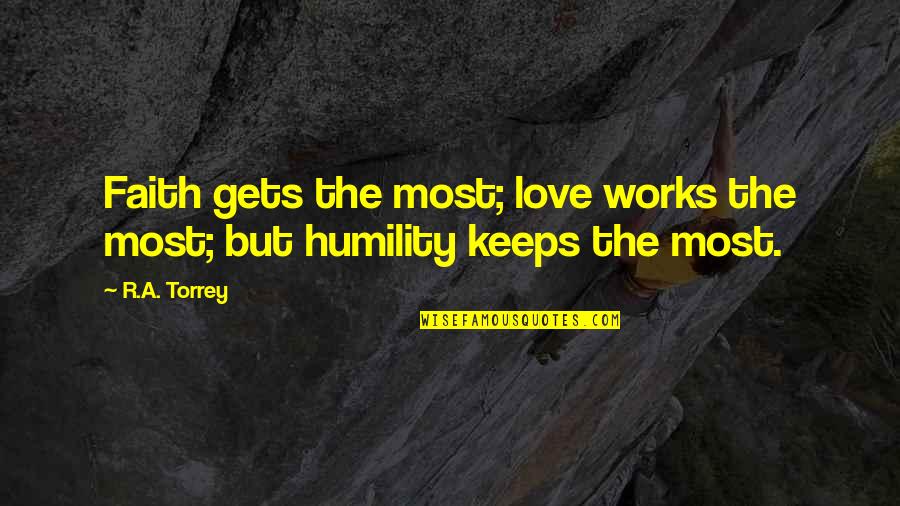 110x3 Quotes By R.A. Torrey: Faith gets the most; love works the most;