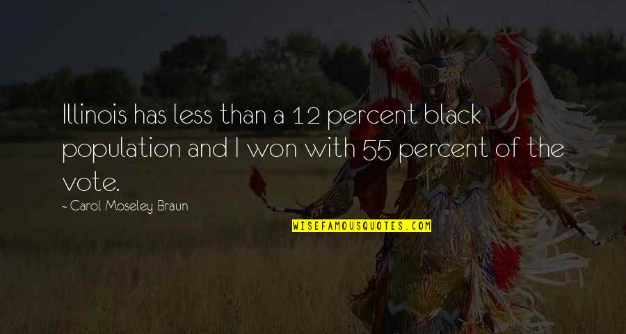 12 With Quotes By Carol Moseley Braun: Illinois has less than a 12 percent black