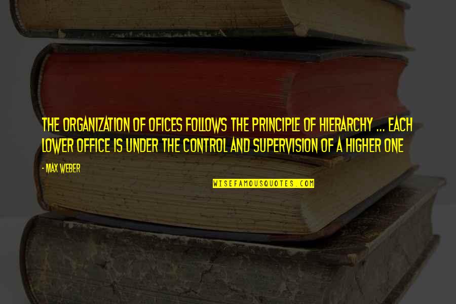 16601 Quotes By Max Weber: The organization of ofices follows the principle of 16601 Quotes By Max Weber: The organization of ofices follows the principle of