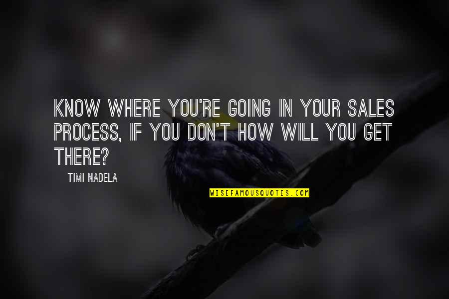 1899 Morgan Quotes By Timi Nadela: Know where you're going in your sales process,