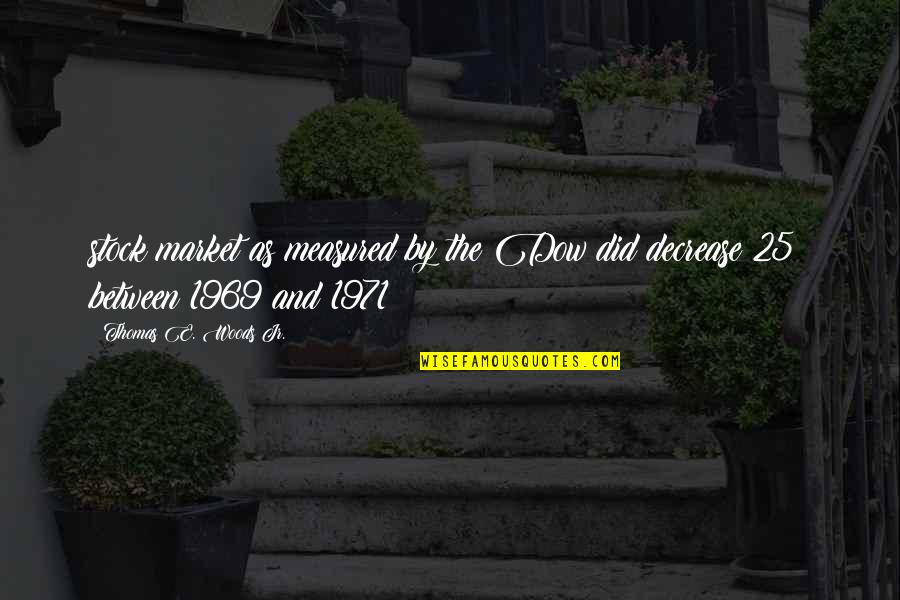 1969 Stock Quotes By Thomas E. Woods Jr.: stock market as measured by the Dow did