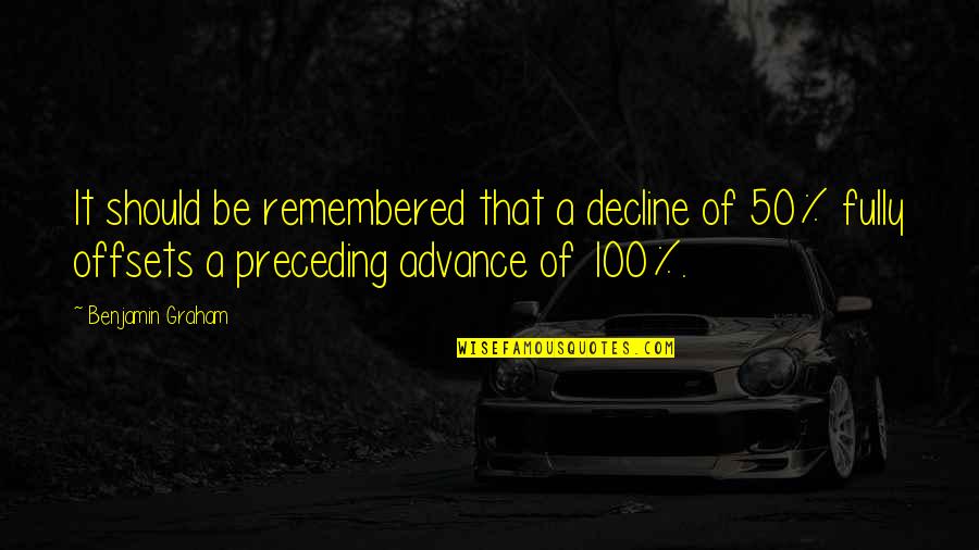 1976 Ford Quotes By Benjamin Graham: It should be remembered that a decline of