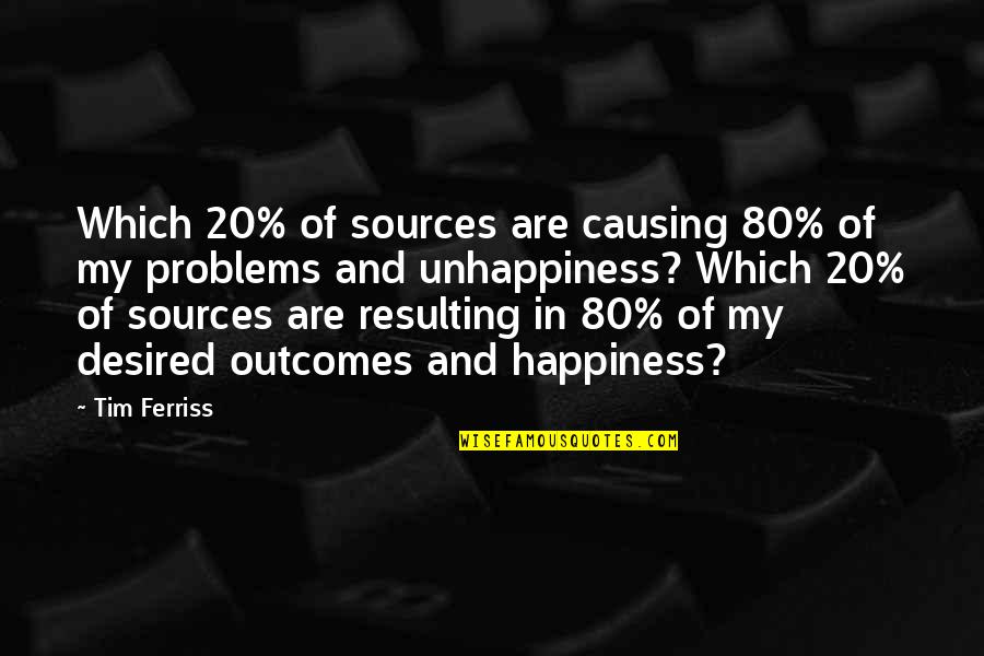 20 Best Happiness Quotes By Tim Ferriss: Which 20% of sources are causing 80% of