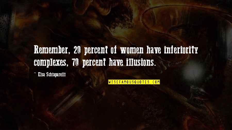 20 Percent Quotes By Elsa Schiaparelli: Remember, 20 percent of women have inferiority complexes,