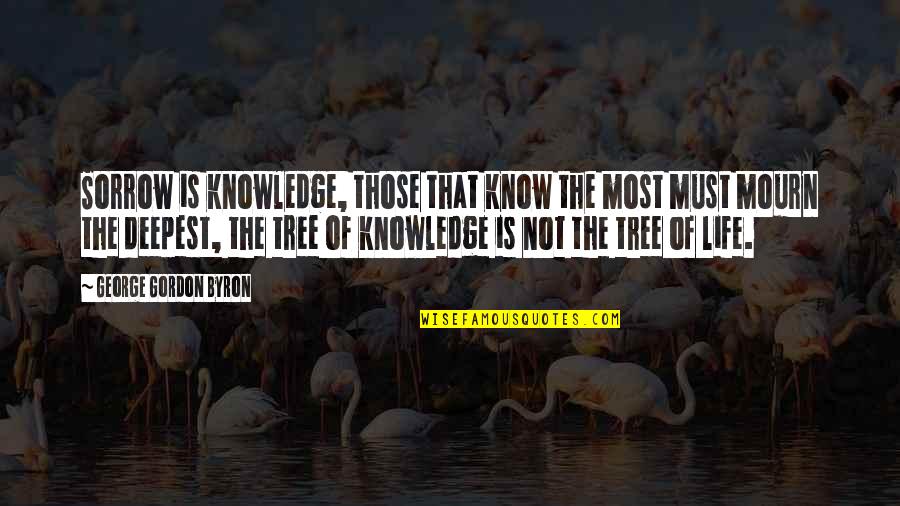 2158254448 Quotes By George Gordon Byron: Sorrow is knowledge, those that know the most