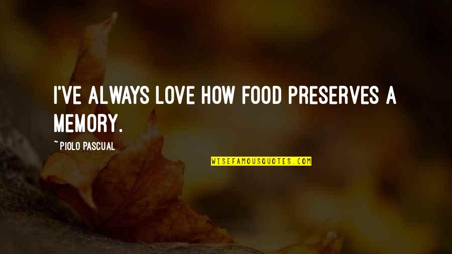 21ip Quotes By Piolo Pascual: I've always love how food preserves a memory. 21ip Quotes By Piolo Pascual: I've always love how food preserves a memory.
