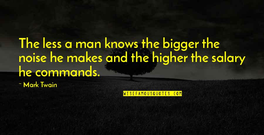 22273 Quotes By Mark Twain: The less a man knows the bigger the