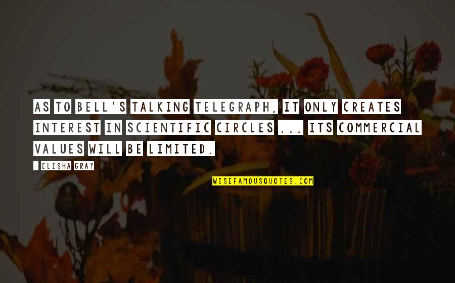 2pac Hail Mary Quotes By Elisha Gray: As to Bell's talking telegraph, it only creates 2pac Hail Mary Quotes By Elisha Gray: As to Bell's talking telegraph, it only creates