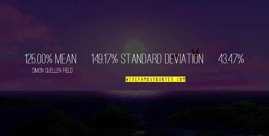 43 Quotes By Simon Quellen Field: 125.00% Mean 149.17% Standard Deviation 43.47% 43 Quotes By Simon Quellen Field: 125.00% Mean 149.17% Standard Deviation 43.47%