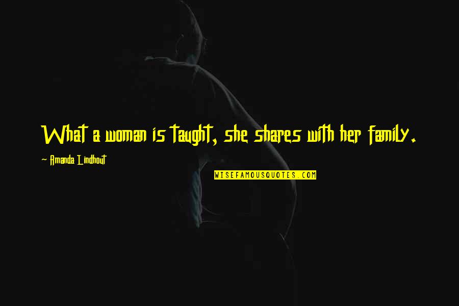 594201 Quotes By Amanda Lindhout: What a woman is taught, she shares with