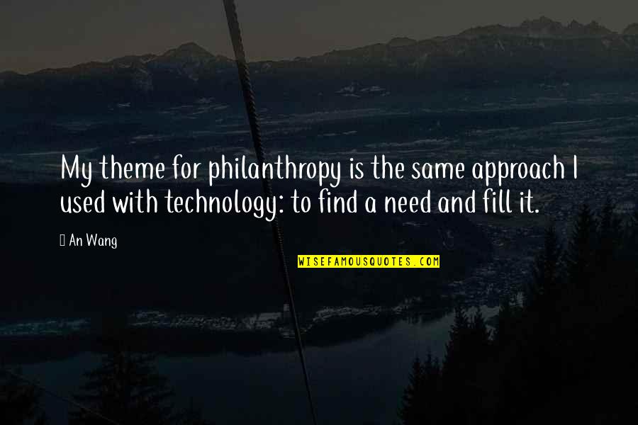 5th Grade Yearbook Ad Quotes By An Wang: My theme for philanthropy is the same approach 5th Grade Yearbook Ad Quotes By An Wang: My theme for philanthropy is the same approach