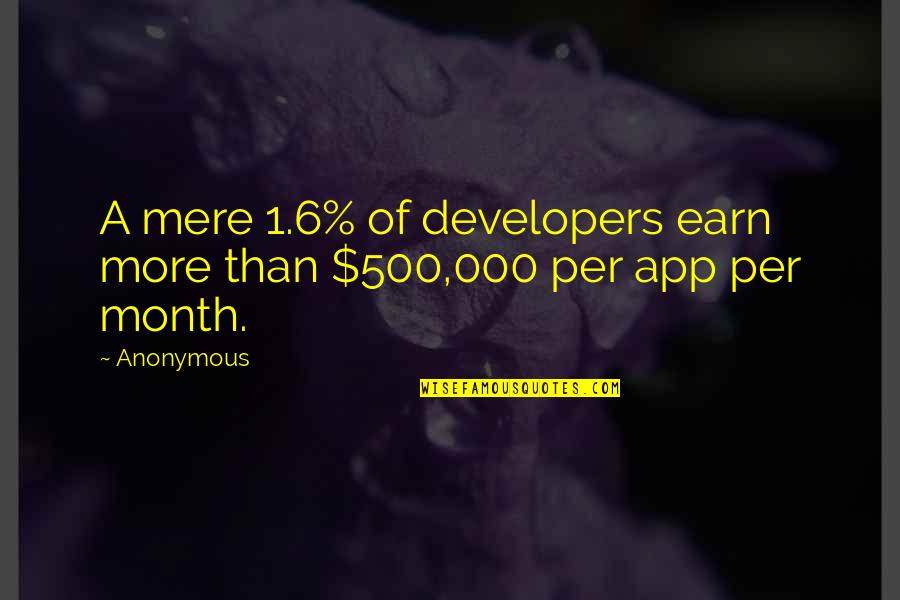6 Month Quotes By Anonymous: A mere 1.6% of developers earn more than