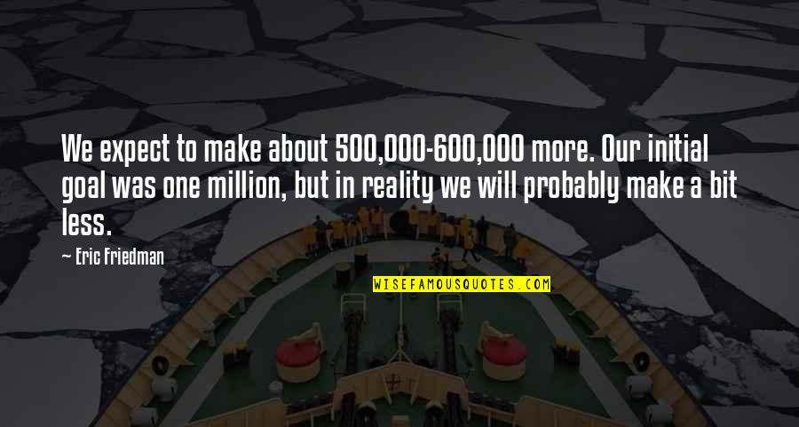 600 Quotes By Eric Friedman: We expect to make about 500,000-600,000 more. Our 600 Quotes By Eric Friedman: We expect to make about 500,000-600,000 more. Our