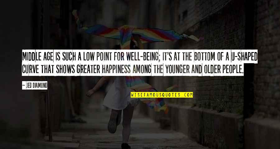 96101 Quotes By Jed Diamond: Middle age is such a low point for 96101 Quotes By Jed Diamond: Middle age is such a low point for