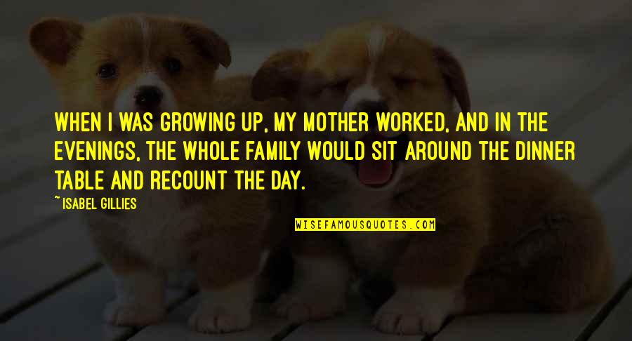 A Day With My Family Quotes By Isabel Gillies: When I was growing up, my mother worked,