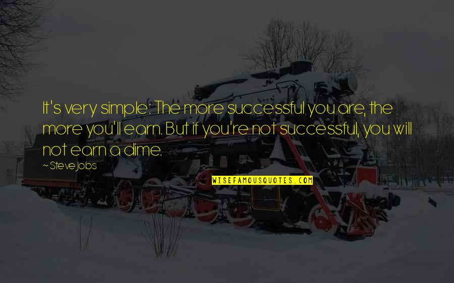A Dime Quotes By Steve Jobs: It's very simple: The more successful you are, A Dime Quotes By Steve Jobs: It's very simple: The more successful you are,