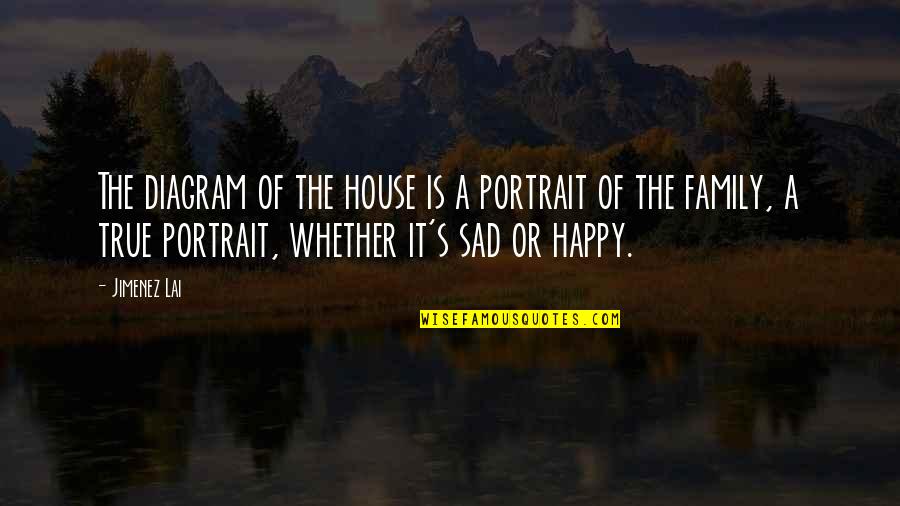 A Happy Family Quotes By Jimenez Lai: The diagram of the house is a portrait