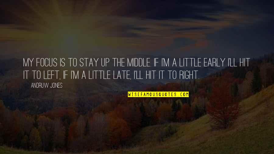 A Little Too Late Quotes By Andruw Jones: My focus is to stay up the middle.