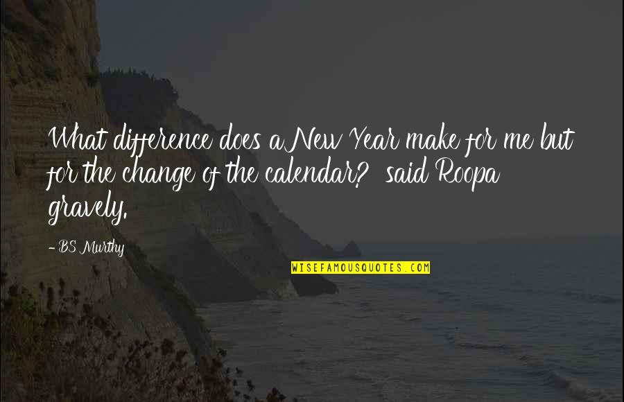 A New Year Quotes By BS Murthy: What difference does a New Year make for