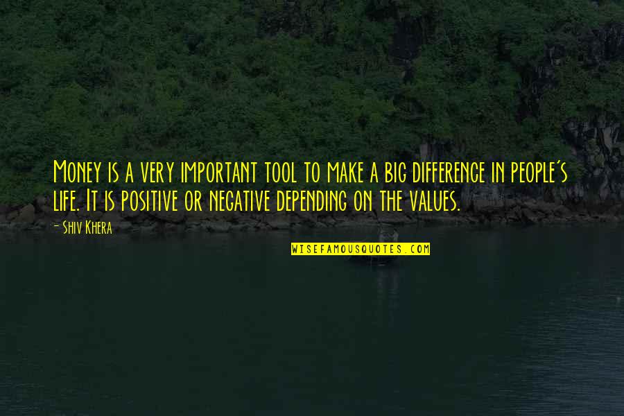 A Positive Life Quotes By Shiv Khera: Money is a very important tool to make