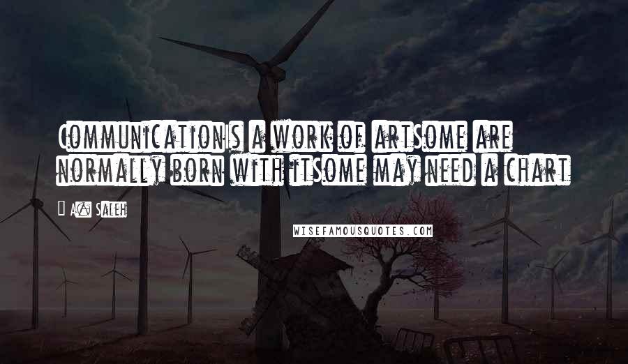 A. Saleh quotes: CommunicationIs a work of artSome are normally born with itSome may need a chart